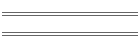 La duchessa